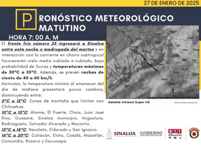 Clima en Culiacán hoy 28 de enero
