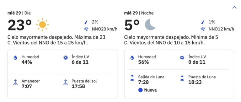 Clima en Ciudad Obregón HOY miércoles 29 de enero. Foto: The Weather Channel