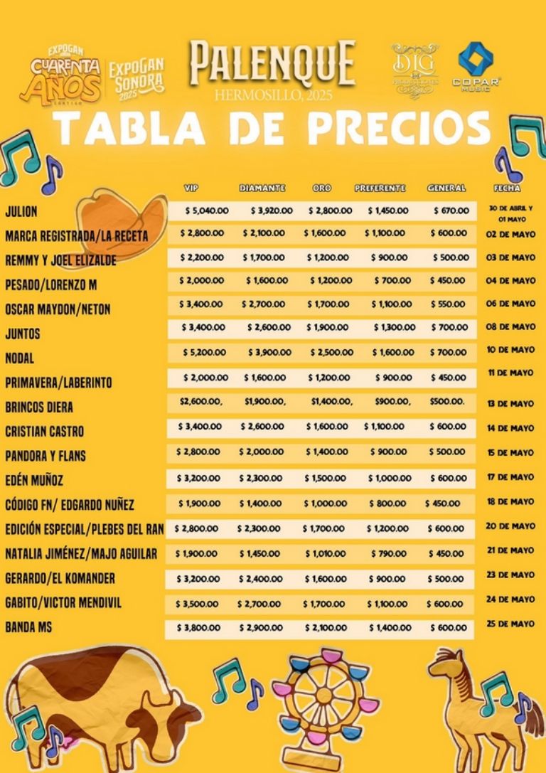 Descubre qué artistas estarán en la ExpoGan Sonora 2025