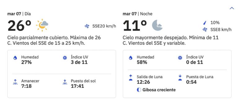 Clima en Hermosillo HOY martes 7 de enero. Foto: Conagua