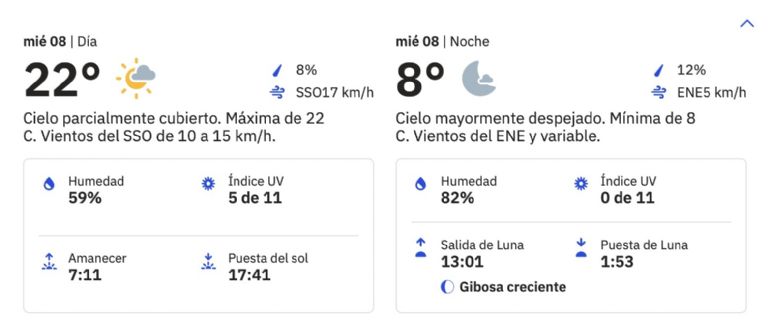 Clima en Ciudad Obregón para HOY miércoles 8 de enero. Foto: Conagua Clima