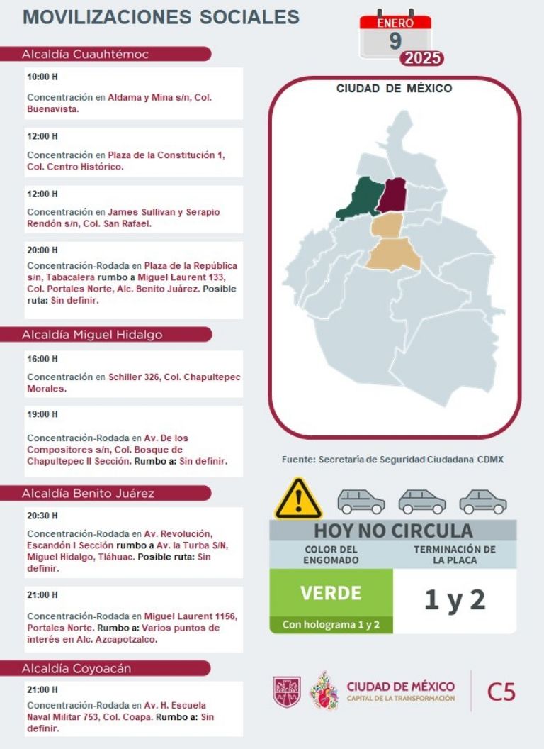 Tráfico en CDMX hoy 9 de enero