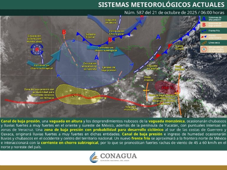 Así será el clima en México este martes. Foto: Conagua