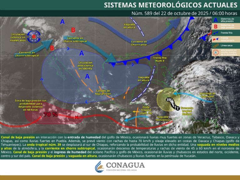 Así será el clima en México este miércoles. Foto: Conagua