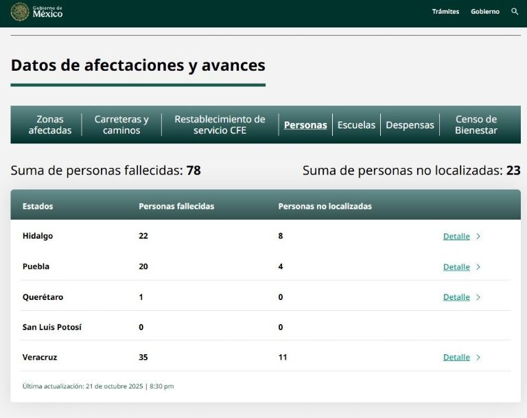 Lluvias extraordinarias en México dejan 78 muertos y 23 desaparecidos