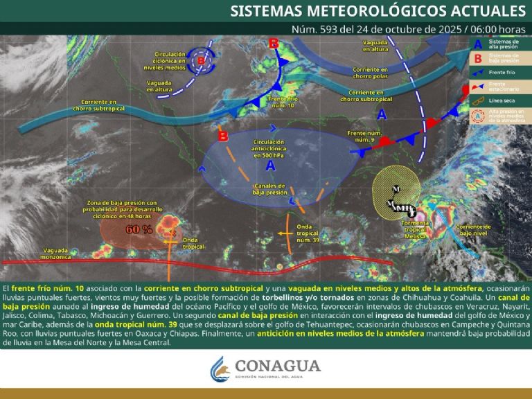 Conoce todos los detalles del clima en México para este viernes. Foto: Conagua