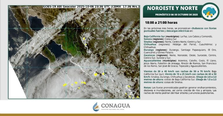 Las autoridades del clima están previendo chubascos con lluvias para la costa y sur