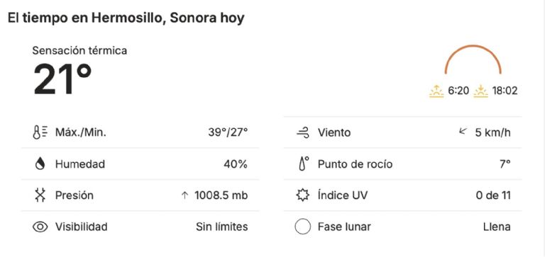 Así será el clima en Hermosillo este martes. Foto: Conagua