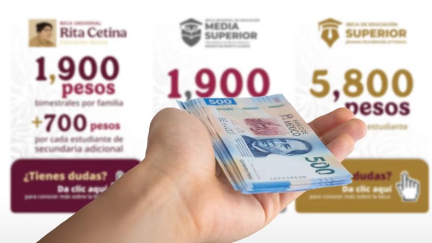 Becas Benito Juárez y Rita Cetina: ¿Qué día inician los pagos de diciembre 2025?