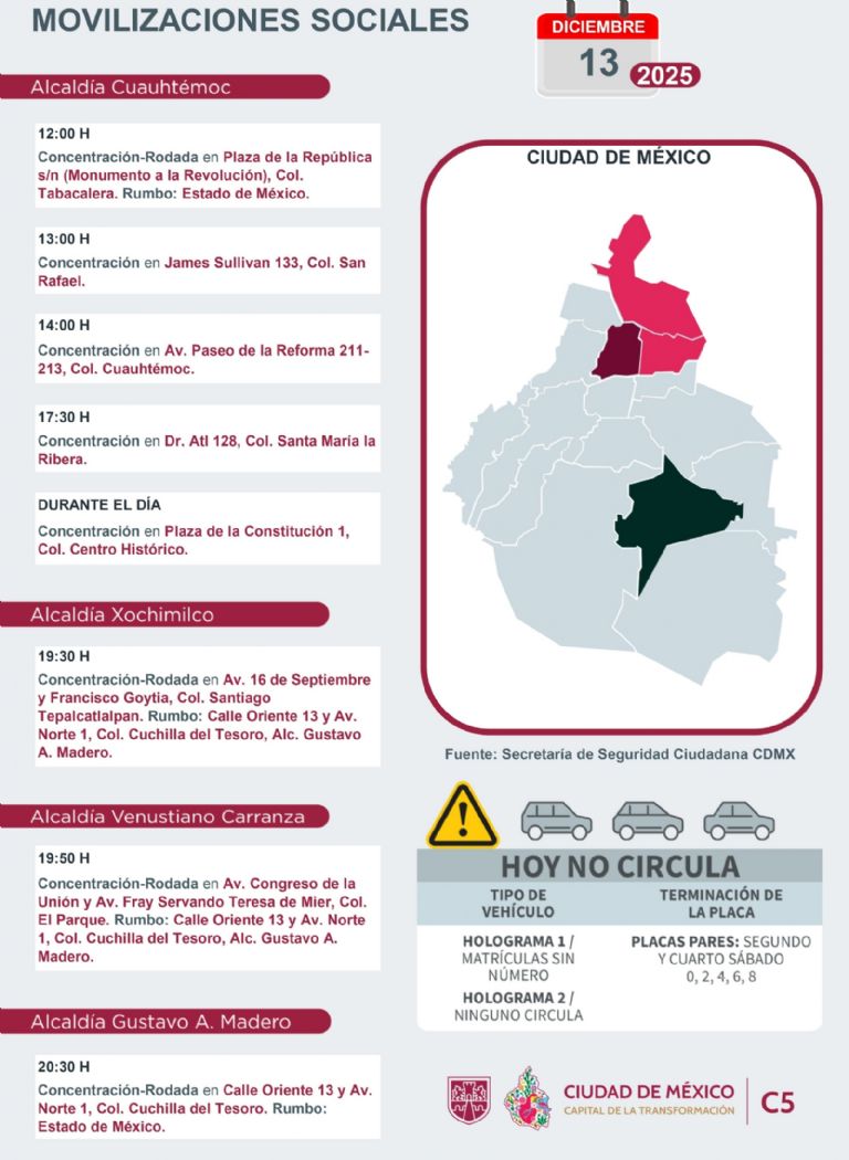Tráfico en CDMX hoy 13 de diciembre