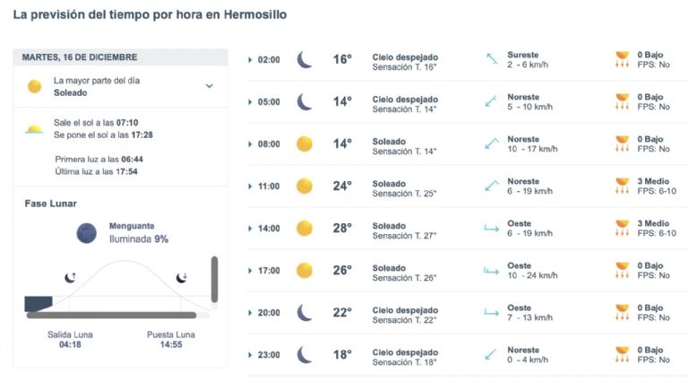Así será el clima en Hermosillo este martes. Foto: Conagua