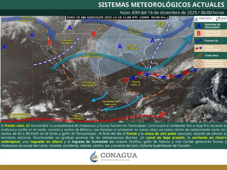 Así será el clima en México este martes. Foto: Conagua