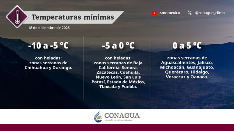 Así será el clima en México este jueves. Foto: Conagua