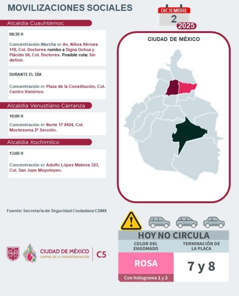 Tráfico en CDMX hoy 2 de diciembre