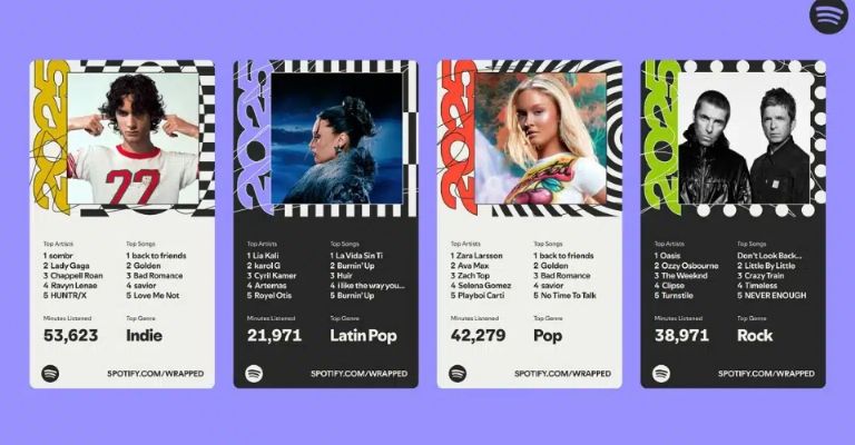 Spotify Wrapped 2025, cómo acceder a tu resumen del año