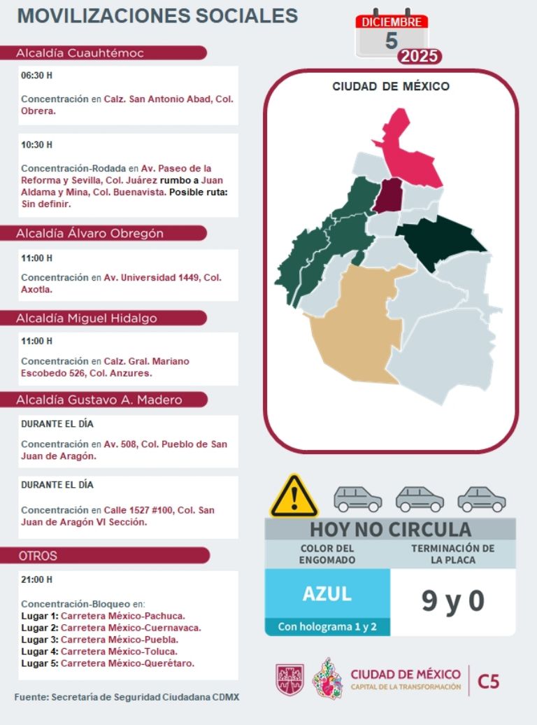 Tráfico en CDMX hoy 5 de diciembre