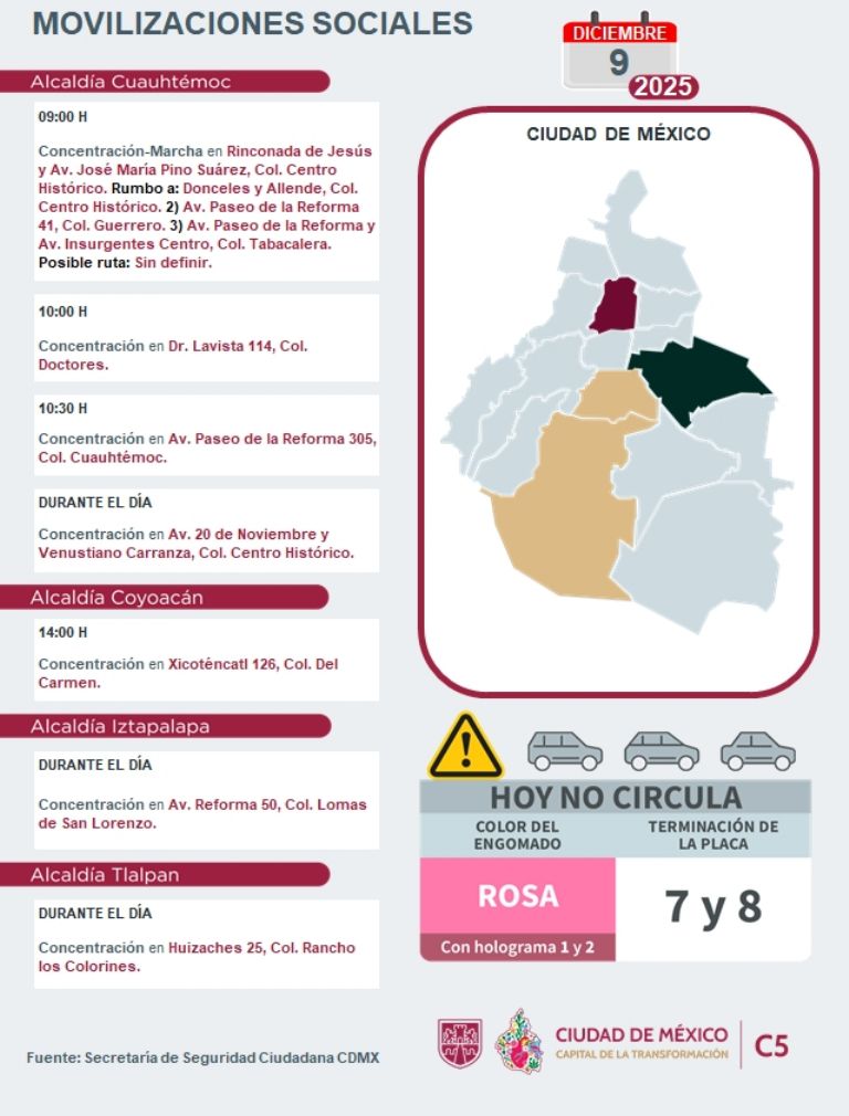Tráfico en CDMX hoy 9 de diciembre