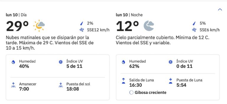 Clima en Ciudad Obregón HOY lunes 10 de febrero. Foto: Conagua