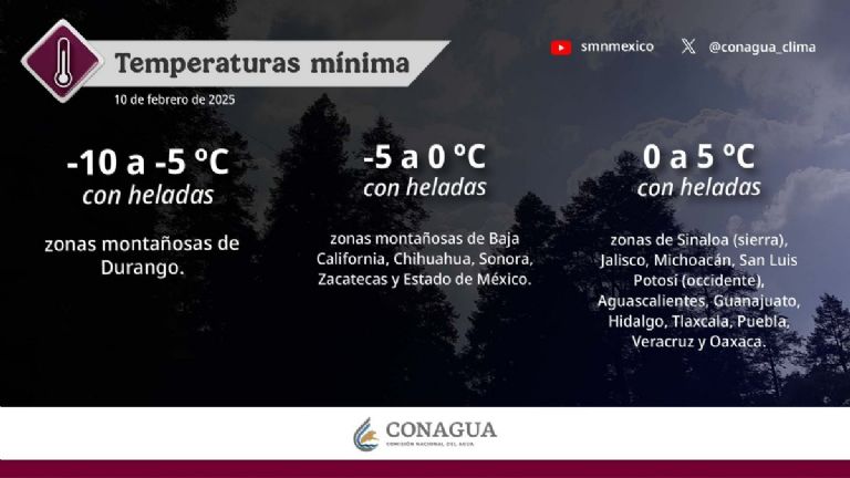 Clima en México hoy lunes 10 de febrero 2025. Foto: Conagua