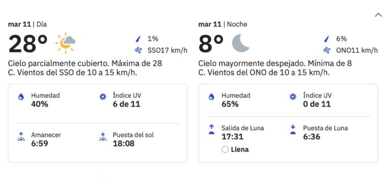 Clima en Ciudad Obregón, Sonora, para HOY martes 11 de febrero. Foto: Conagua