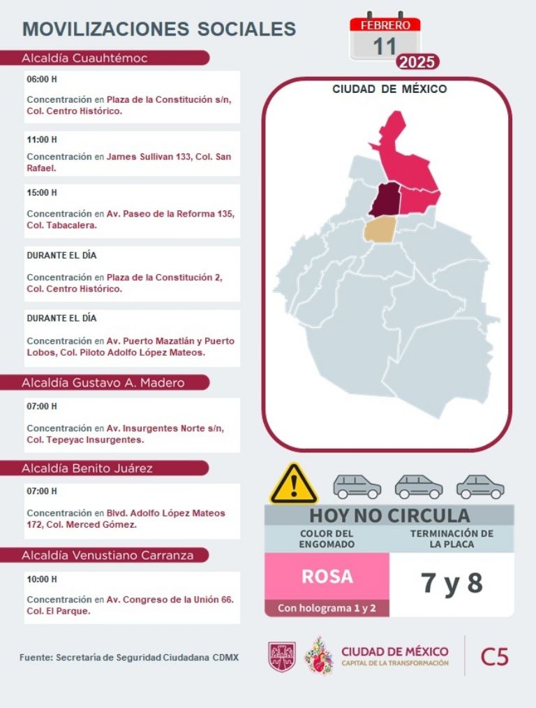Tráfico en CDMX hoy 11 de febrero