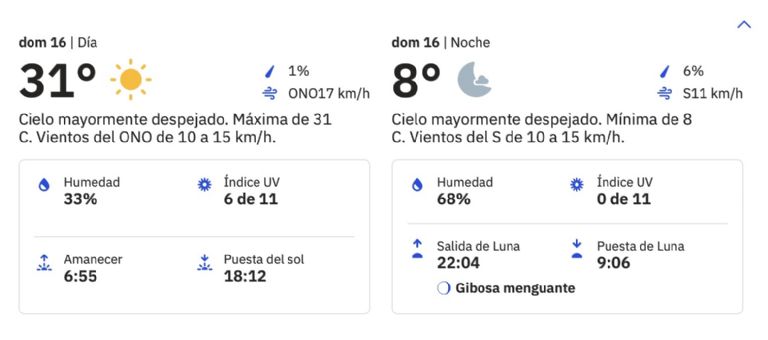 Clima en Ciudad Obregón de hoy domingo 16 de febrero. Foto: Conagua