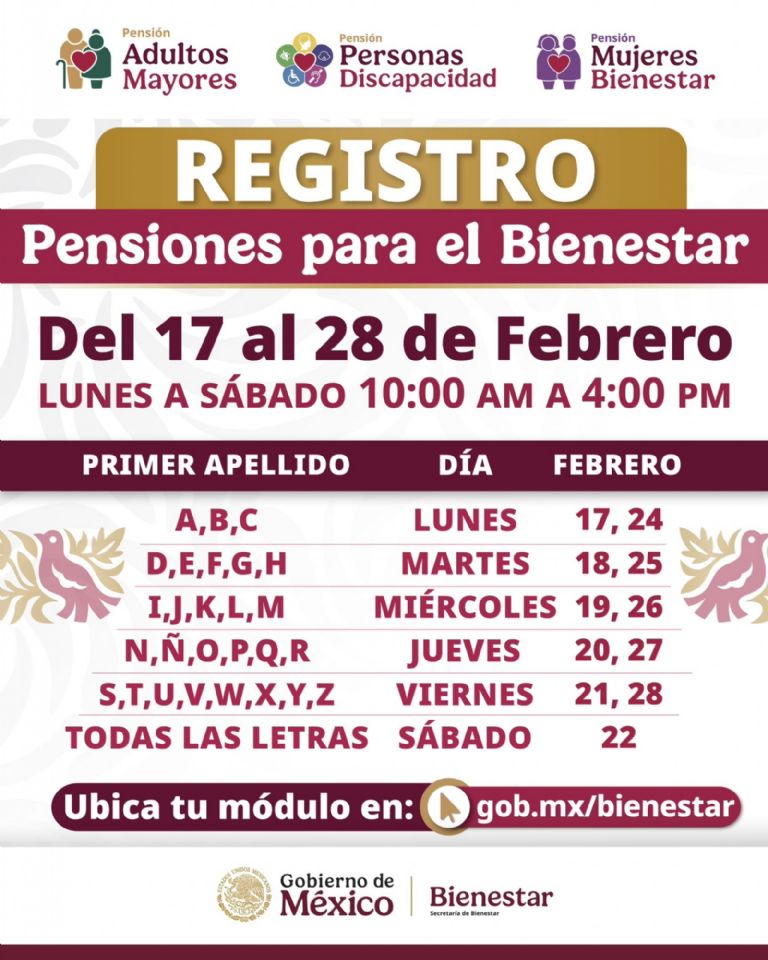 Pensiones del Bienestar