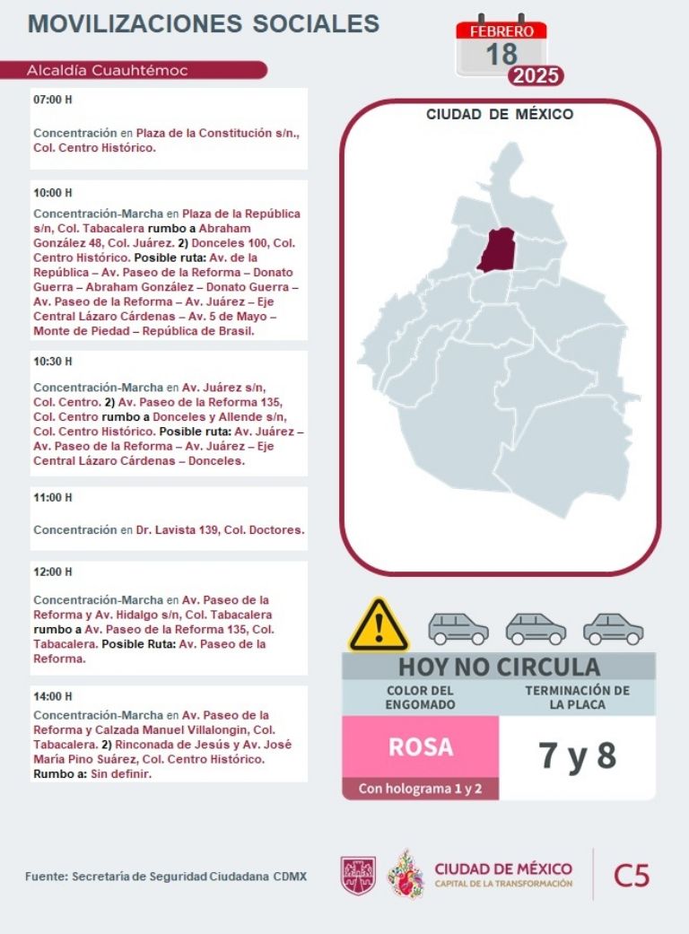 Tráfico en CDMX hoy 18 de febrero