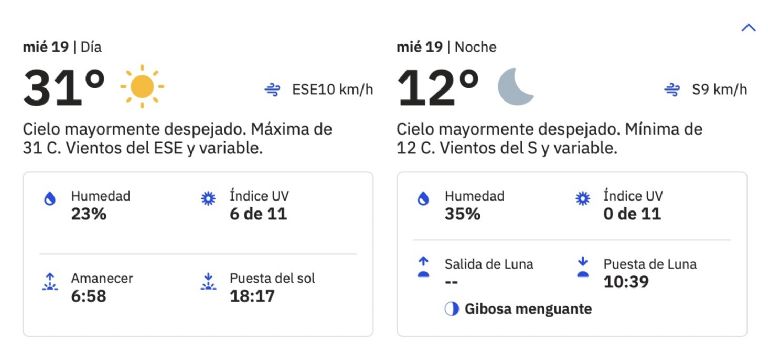 Clima en Hermosillo HOY miércoles 19 de febrero. Foto: Conagua