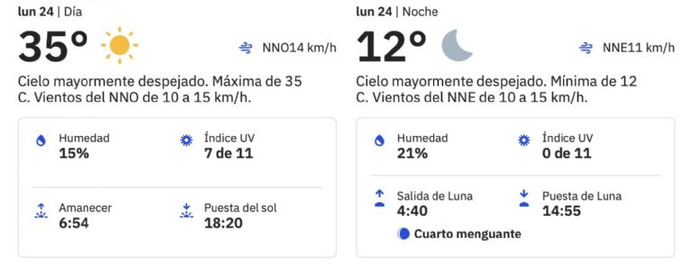 Clima en Hermosillo para hoy, lunes 24 de febrero. Foto: Conagua