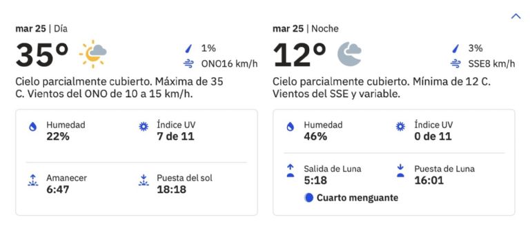 Clima en Ciudad Obregón para hoy, martes 25 de febrero. Foto: Conagua