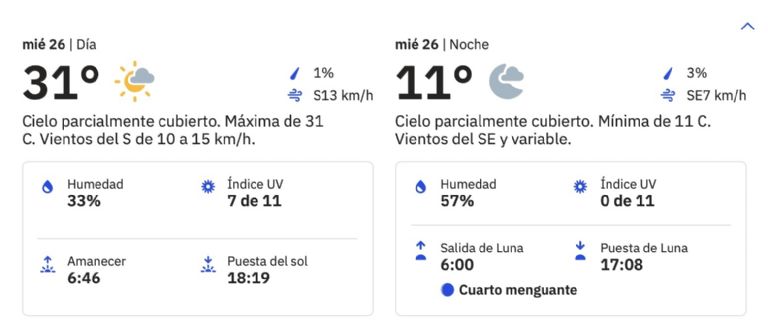 Clima en Ciudad Obregón para hoy miércoles 26 de febrero. Foto: Conagua