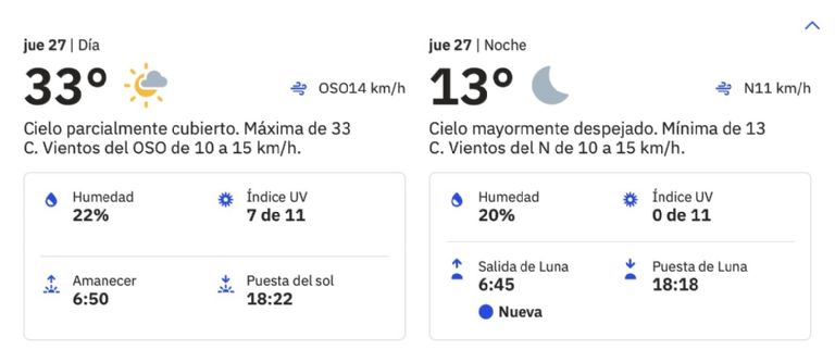 Clima en Hermosillo para HOY jueves 27 de febrero de 2025. Foto: Conagua