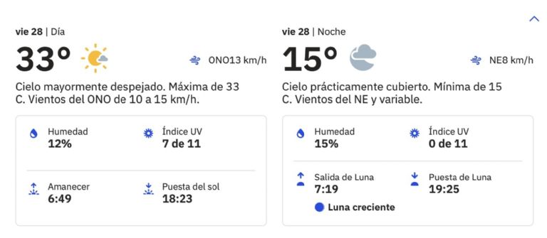 Clima en Hermosillo HOY viernes 28 de febrero. Foto: Conagua