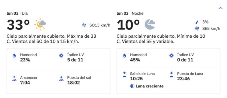 Clima en Ciudad Obregón para HOY lunes 3 de febrero. Foto: Conagua