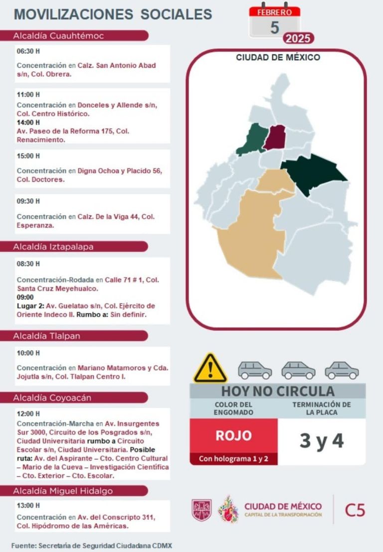 Tráfico en CDMX hoy 5 de febrero