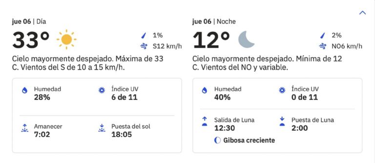 Clima en Obregón para HOY jueves 6 de febrero. Foto: Conagua