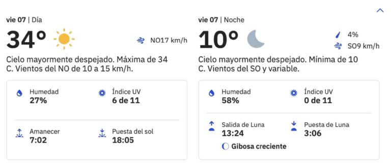 Clima en Ciudad Obregón HOY viernes 7 de febrero. Foto: Conagua