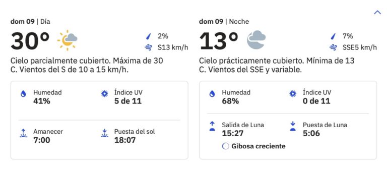 Clima en Ciudad Obregón HOY domingo 9 de febrero 2025. Foto: Conagua