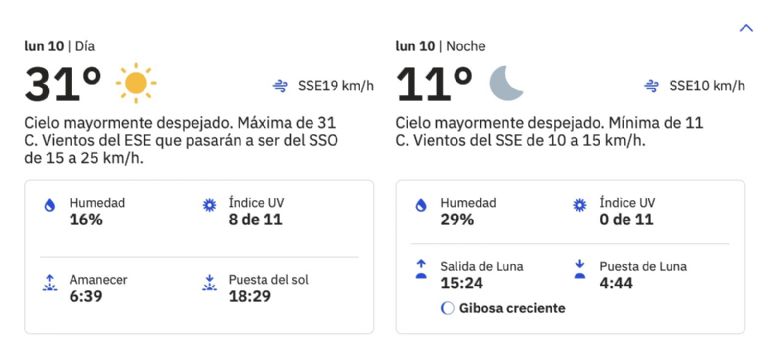 Clima en Hermosillo para HOY lunes 10 de marzo de 2025. Foto: Conagua