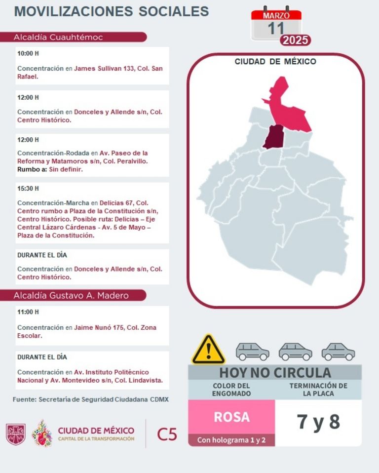 Tráfico en CDMX hoy 11 de marzo
