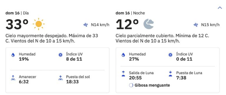 Clima en Hermosillo para HOY domingo 16 de marzo. Foto: Conagua