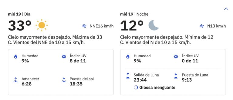 Clima en Hermosillo, Sonora, para HOY miércoles 19 de marzo. Foto: Conagua