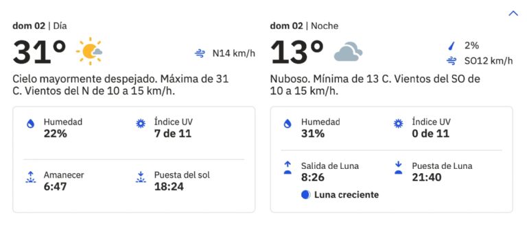 Clima en Hermosillo HOY domingo 2 de marzo. Foto: Conagua
