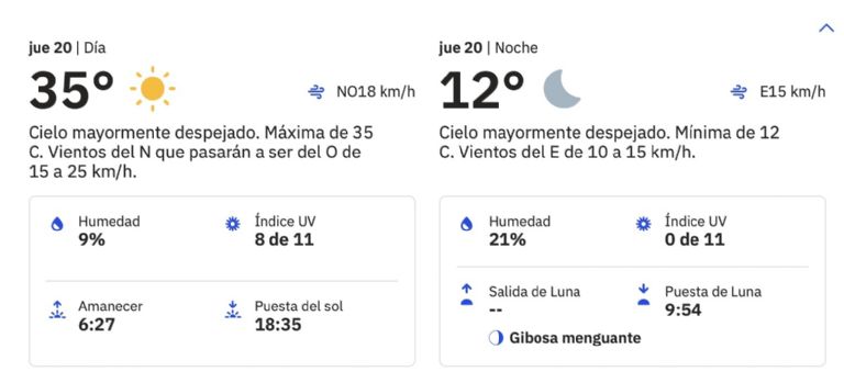 Clima en Hermosillo para HOY jueves 20 de marzo. Foto: Conagua