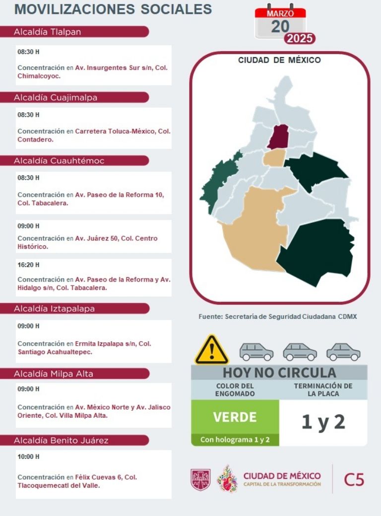 Tráfico en CDMX hoy 20 de marzo