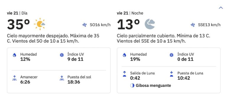 Clima en Hermosillo para HOY viernes 21 de marzo. Foto: Conagua