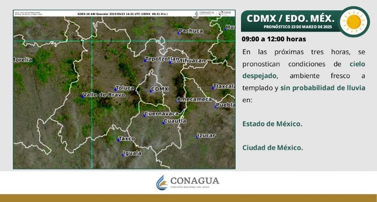 Se espera cielo despejado y sin lluvias 