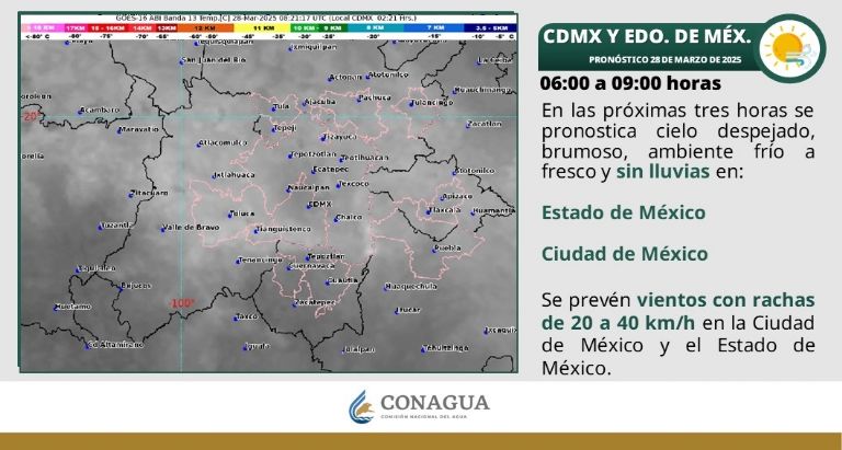 Clima para CDMX este viernes 28 de marzo 