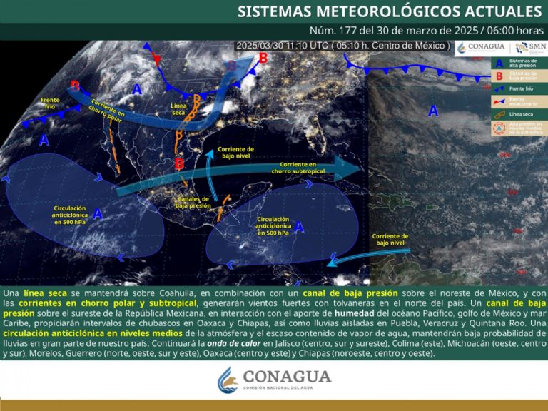 Para este domingo se esperan fuertes vientos al norte de México y baja probabilidad de lluvias al centro del país 